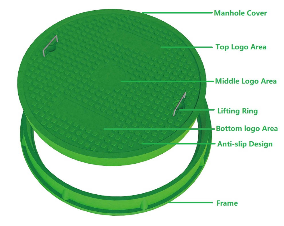 manhole cover with lifting ring