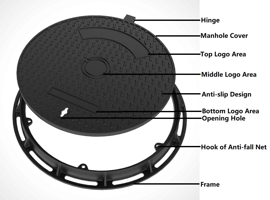 Ductile Iron Manhole Cover