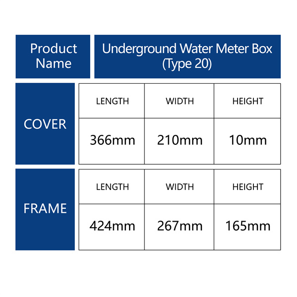 Ductile iron water meter box Ductile iron water meter box