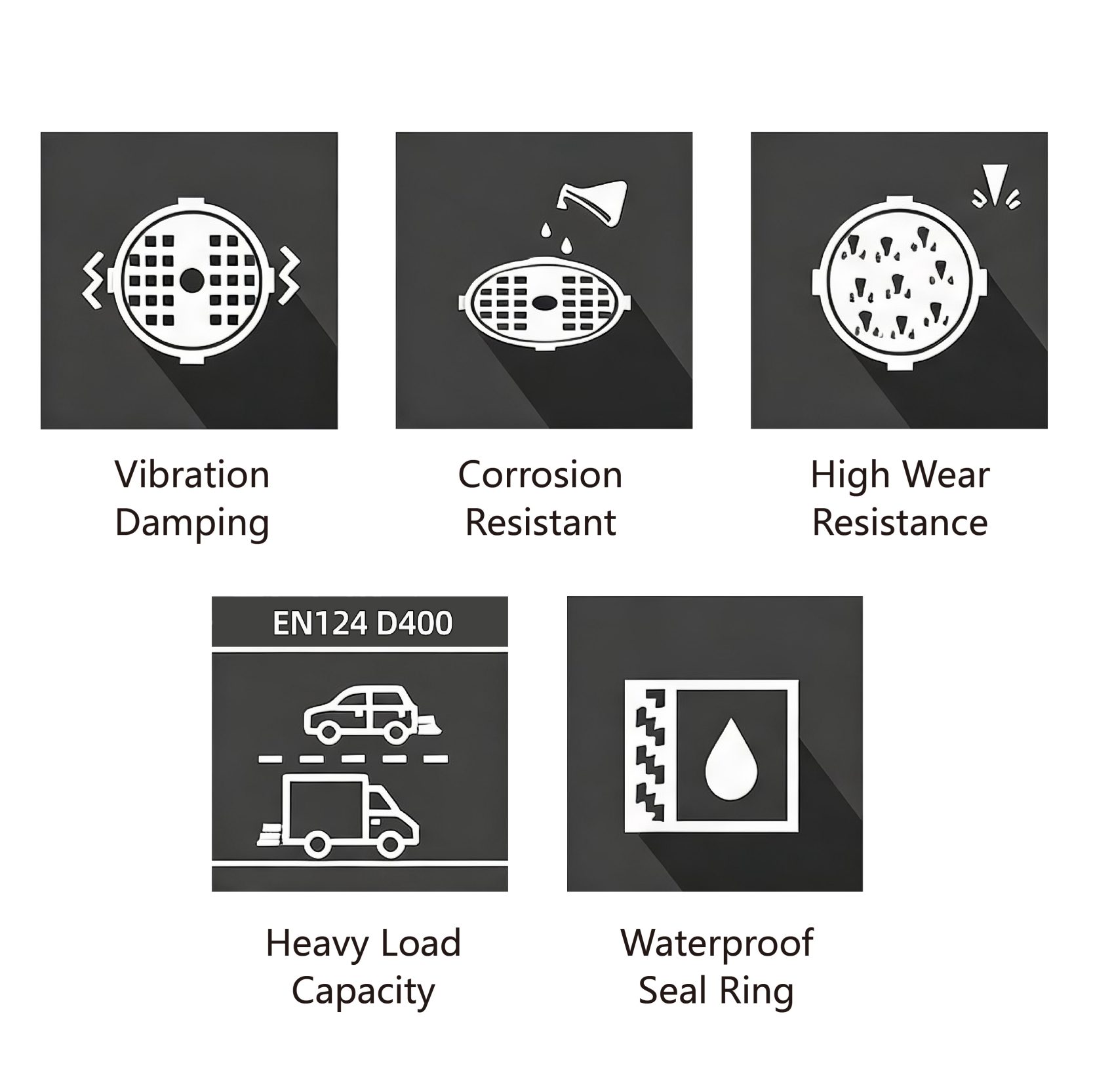 Performance Features SMC Manhole Cover Features Icons